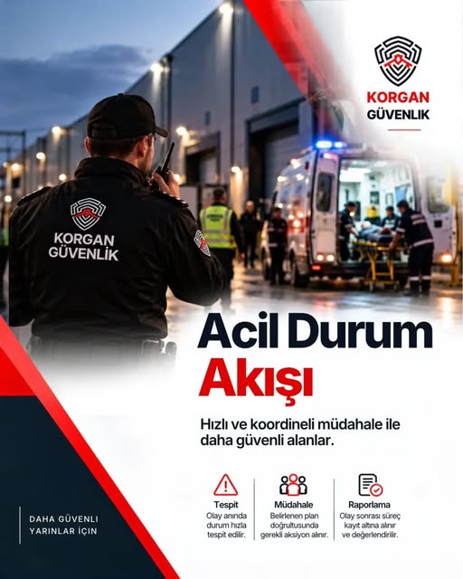 Acil durum akışı: tespit, müdahale ve raporlama